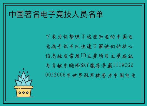 中国著名电子竞技人员名单